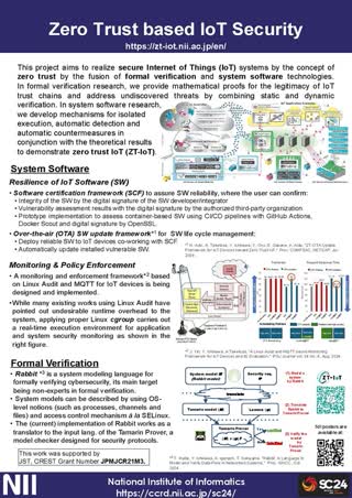 ZT-IoT